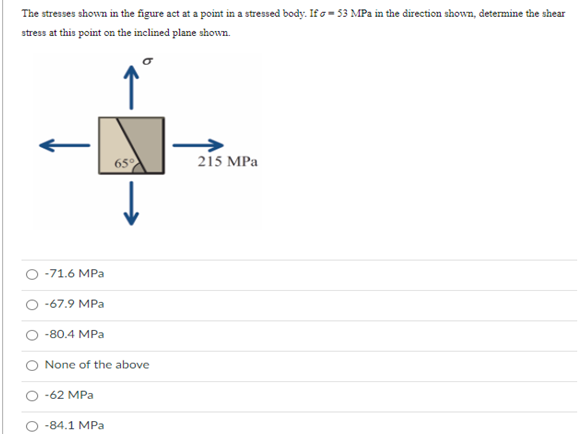 Solved The stresses shown in the figure act at a point in a | Chegg.com