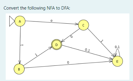 Solved Convert The Following NFA To DFA: | Chegg.com