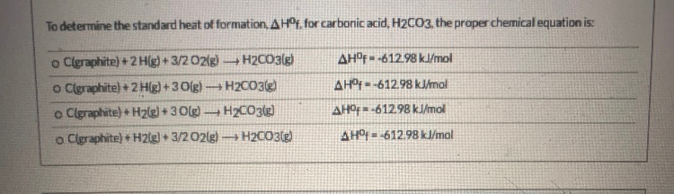 Solved To determine the standard heat of formation A Hºf, | Chegg.com