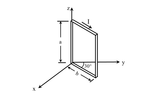 Solved A rectangular coil, shown in the figure below, is | Chegg.com