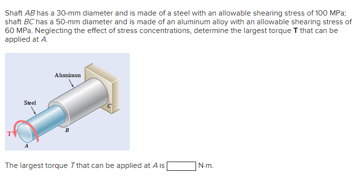 Solved Shaft AB has a 30-mm diameter and is made of a steel | Chegg.com