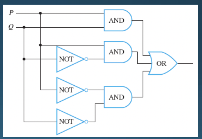 Solved 2) Simplify the following circuit. Draw your | Chegg.com