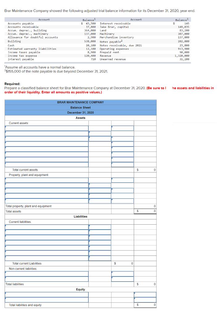 Solved Brar Maintenance Company showed the following | Chegg.com