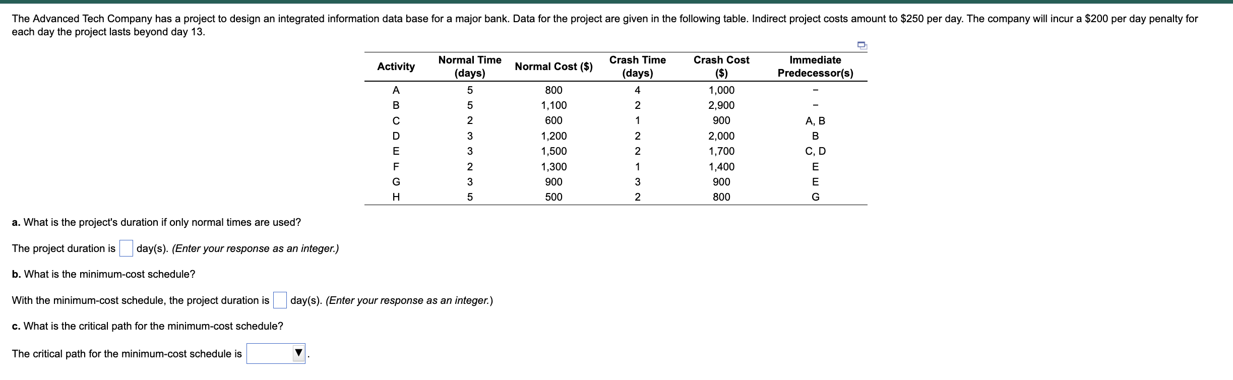Solved a. What is the project's duration if only normal | Chegg.com