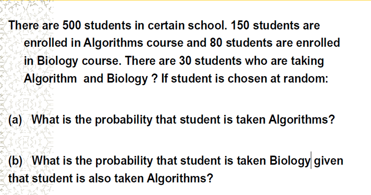 Solved There Are 500 Students In Certain School. 150 | Chegg.com ...