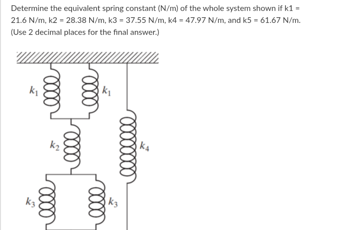 Solved Determine the equivalent spring constant (N/m) of the