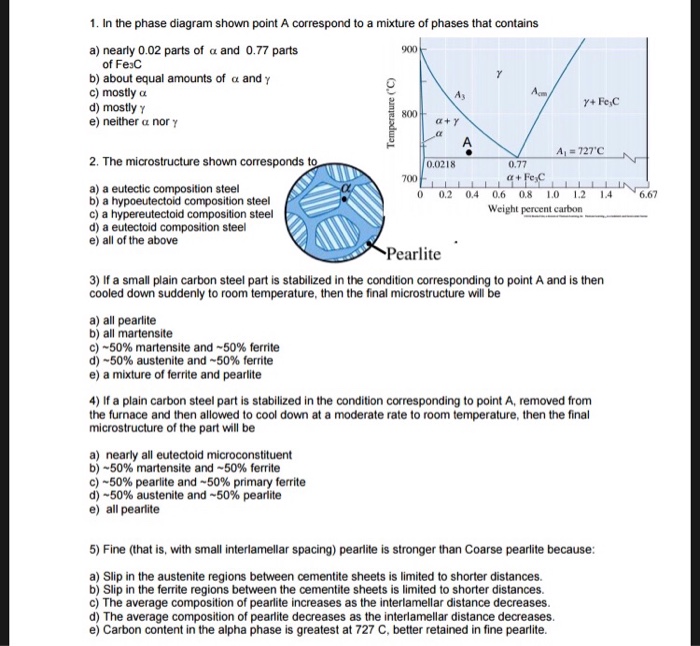 Solved 1. In the phase diagram shown point A correspond to a | Chegg.com