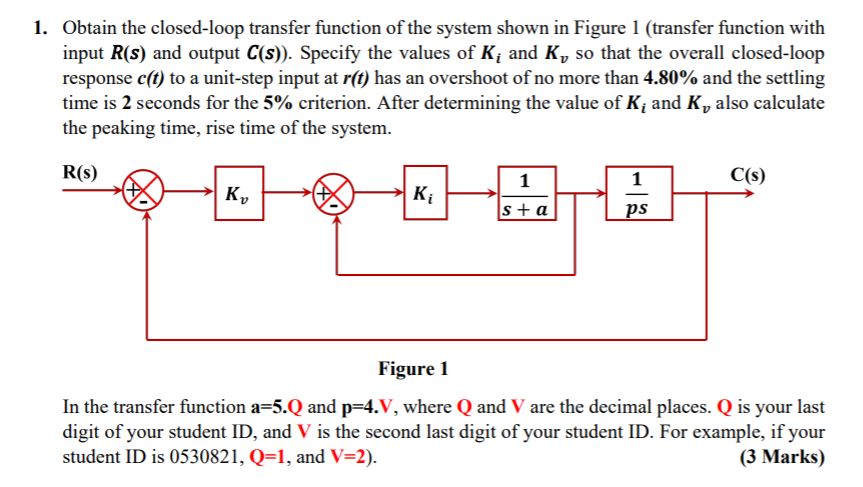 Solved 1. Obtain the closed-loop transfer function of the | Chegg.com