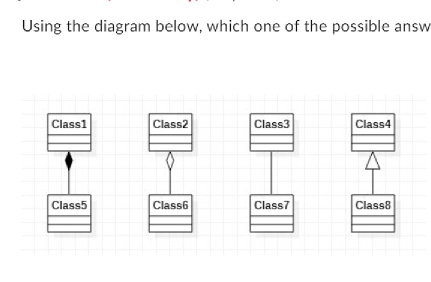 Using the diagram below, which one of the possible answ