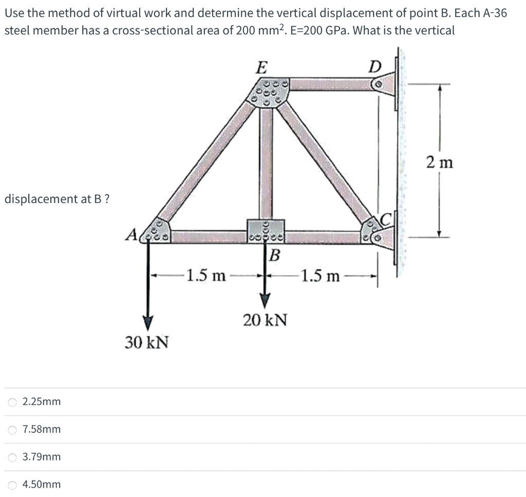 Solved Use The Method Of Virtual Work And Determine The | Chegg.com