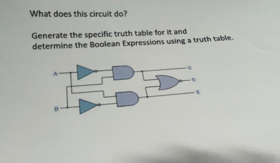 Solved What does this circuit do? Generate the specific | Chegg.com