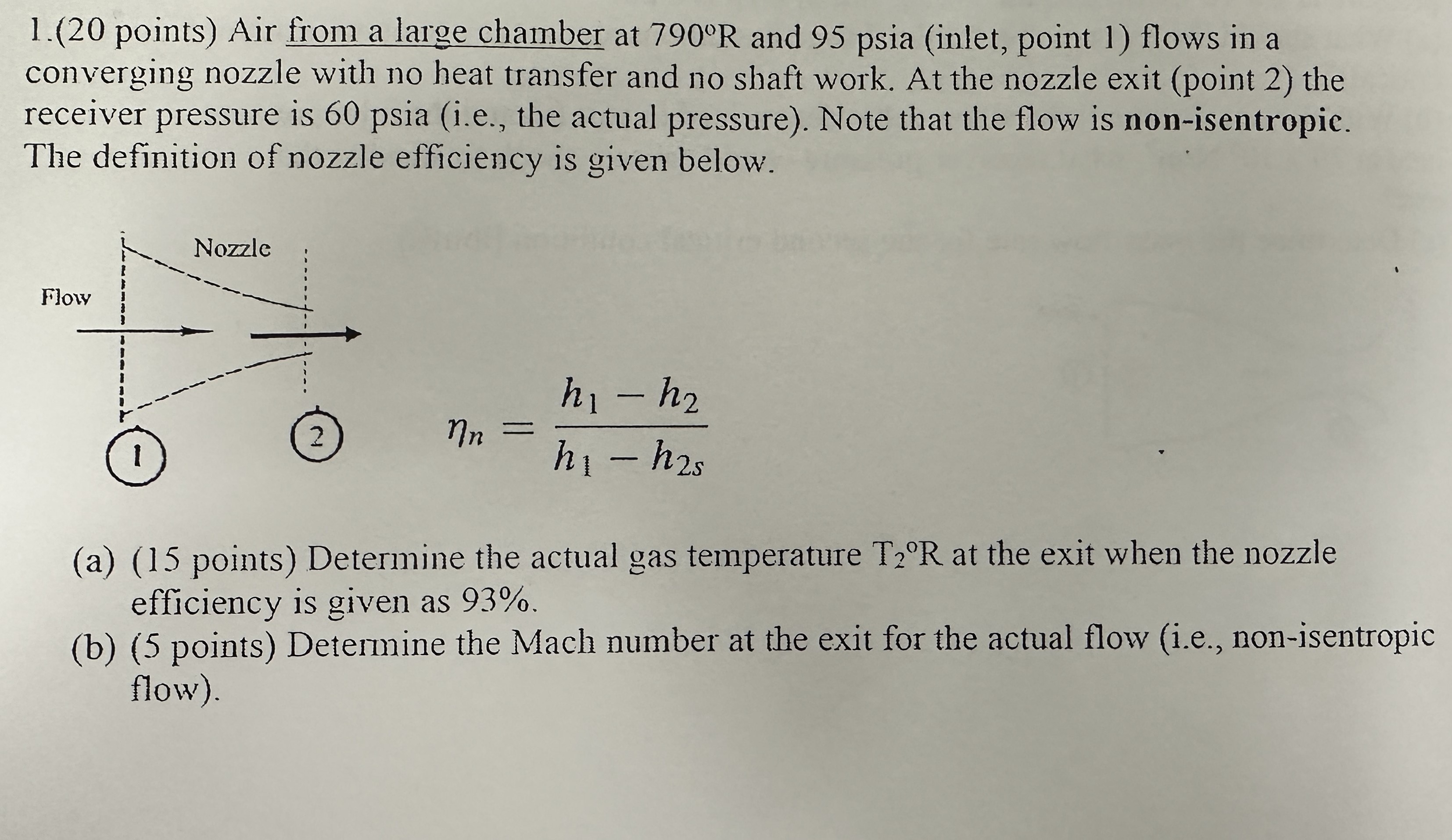 Solved Fluid Dynamics | Chegg.com