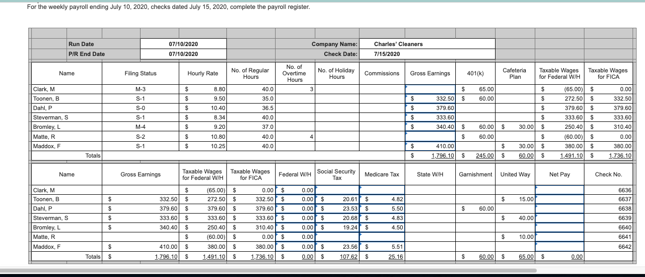 Solved For the weekly payroll ending July 10, 2020, checks | Chegg.com