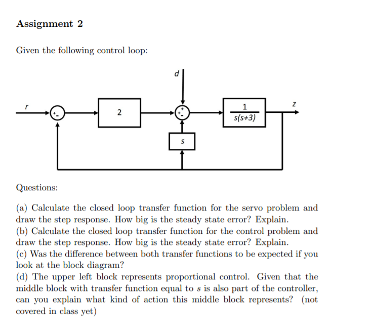 Solved Assignment 2 Given the following control loop 2. 2 1