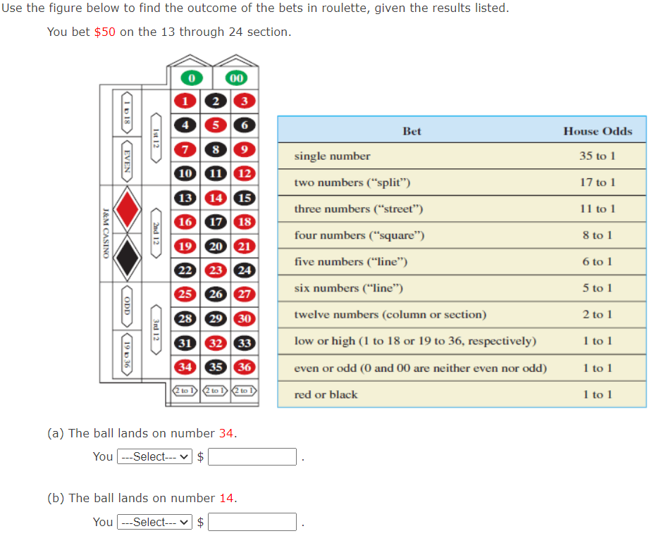 Solved Jse the figure below to find the of the bets