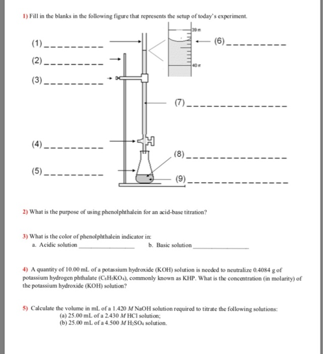 Solved Fill in the blanks in the following figure that | Chegg.com