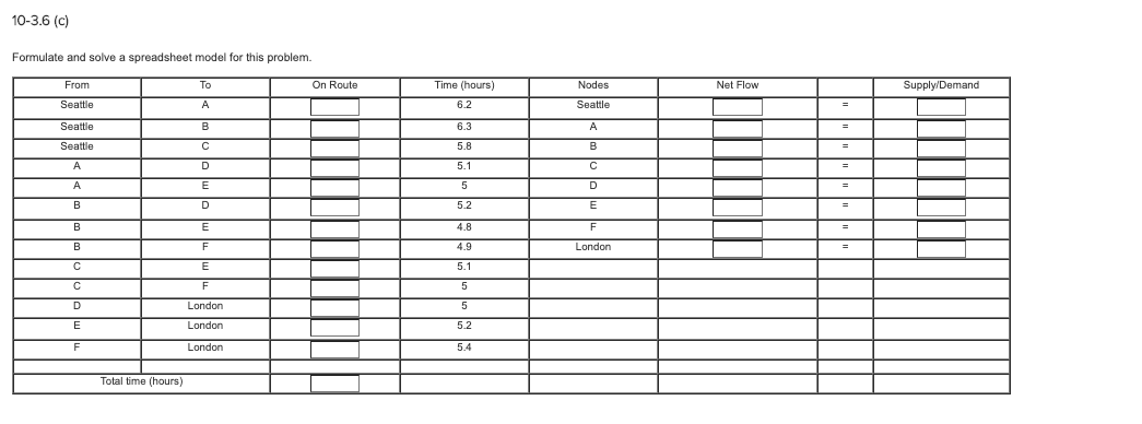 Solved 10 3 6 One Of Speedy Airlines Flights Is About To Chegg Com
