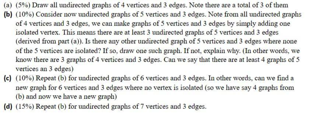 Solved (a) (5%) Draw all undirected graphs of 4 vertices and | Chegg.com
