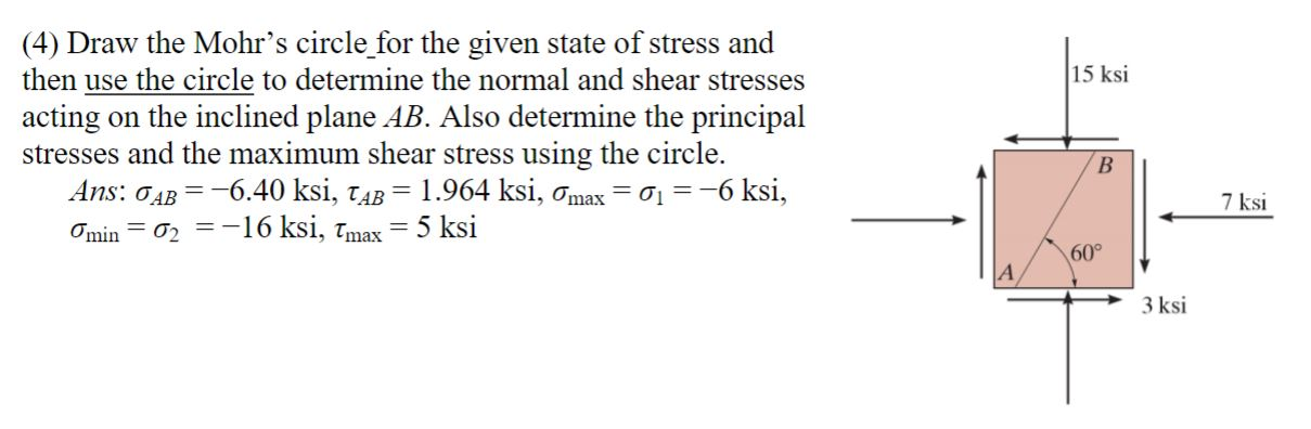 Solved 15 Ksi 4 Draw The Mohrs Circle For The Given State 7500