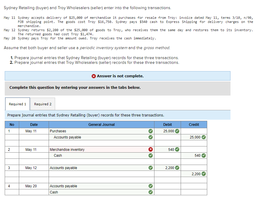 Solved Sydney Retailing (buyer) and Troy Wholesalers