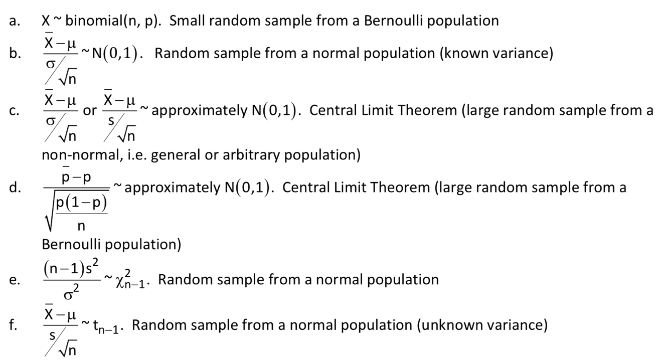 Solved Now Bird S Data Analyst Wants To Model The Sample Chegg Com