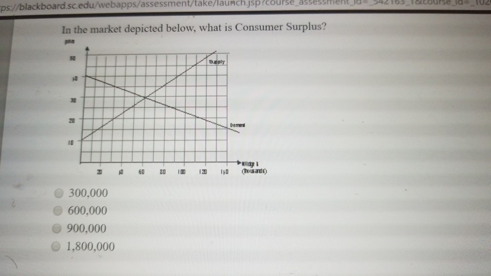 Solved Question | Chegg.com