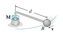 Solved The Ball B Has A Mass 11 Kg And Is Attached To The | Chegg.com