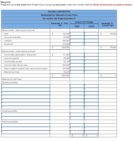 Solved Golden Corporation's current year income statement, | Chegg.com