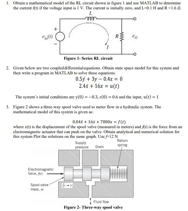 Solved 1. Obtain a mathematical model of the RL circuit | Chegg.com