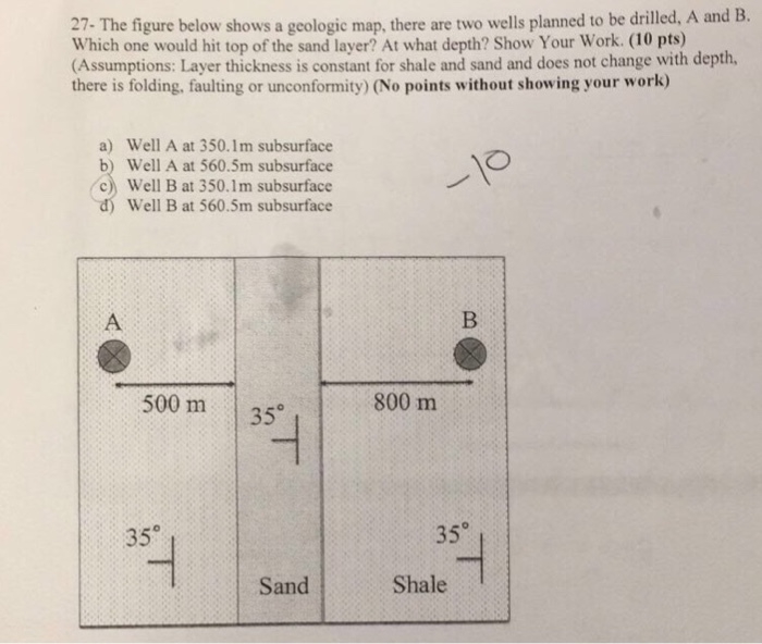 Solved The figure below shows a geologic map, there are two | Chegg.com