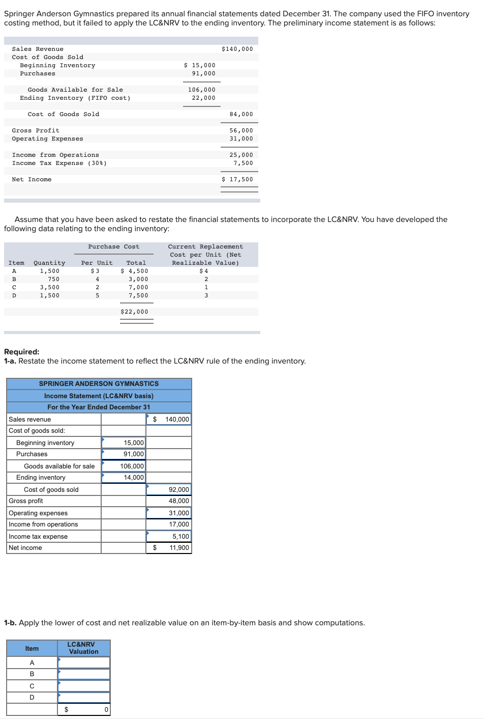 Solved Springer Anderson Gymnastics prepared its annual | Chegg.com