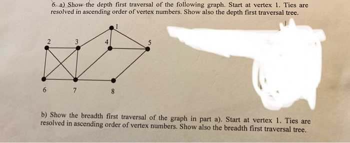 (Solved) : Depth First Traversal Tree Ecsctly Tree Look Like Know ...