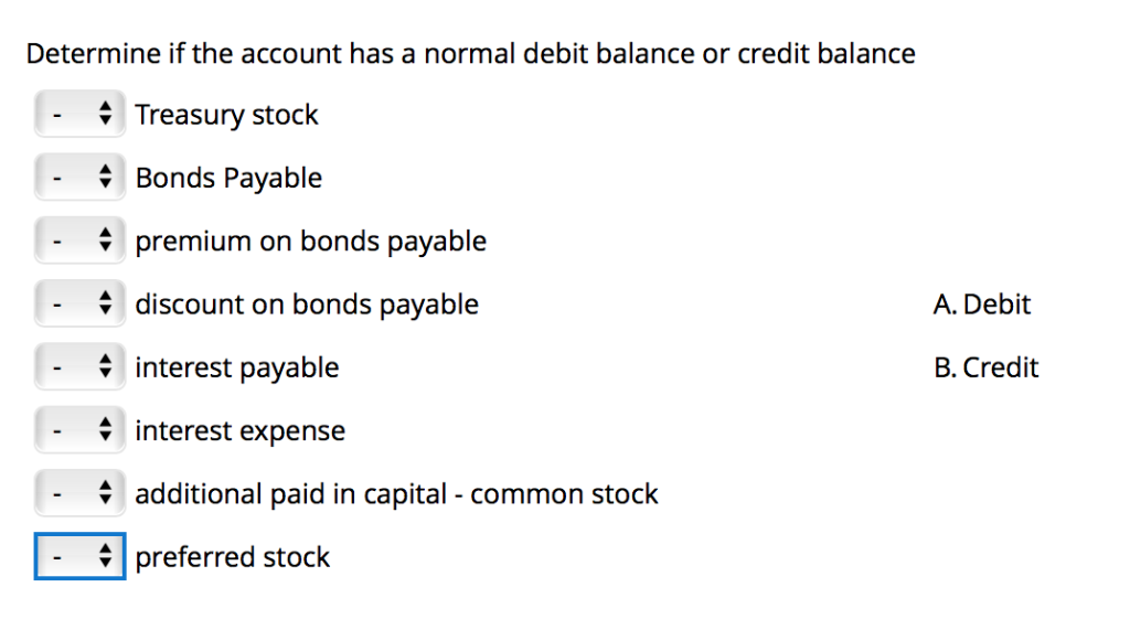 Solved Determine if the account has a normal debit balance | Chegg.com