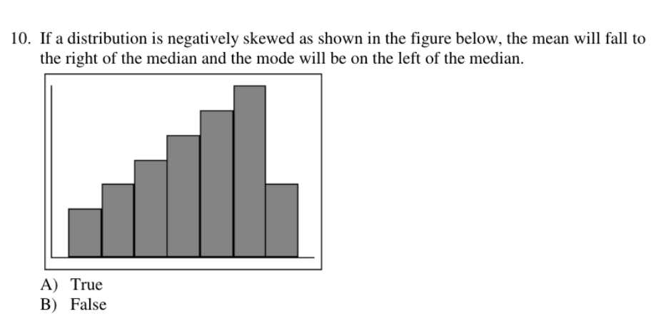 0 . If a distribution is negatively skewed as shown in the figure below, the mean will fall to the right of the median and th