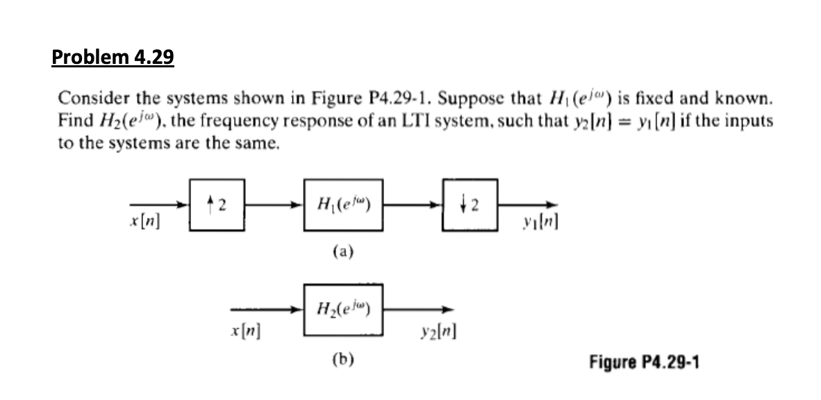 Solved Problem 4.29 Consider The Systems Shown In Figure | Chegg.com