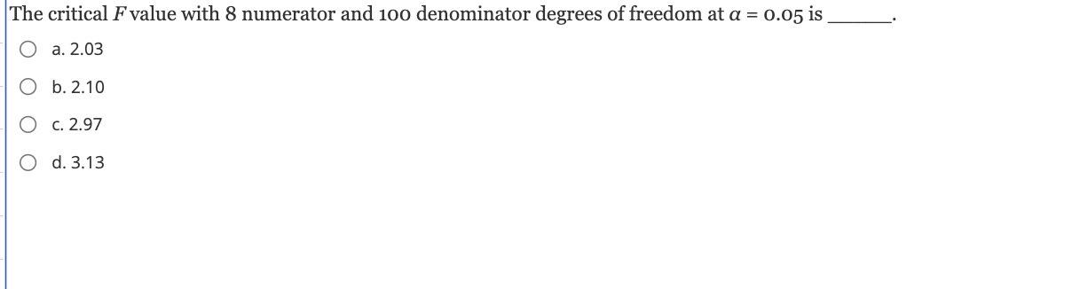 Solved The critical F value with 8 numerator and 100 | Chegg.com