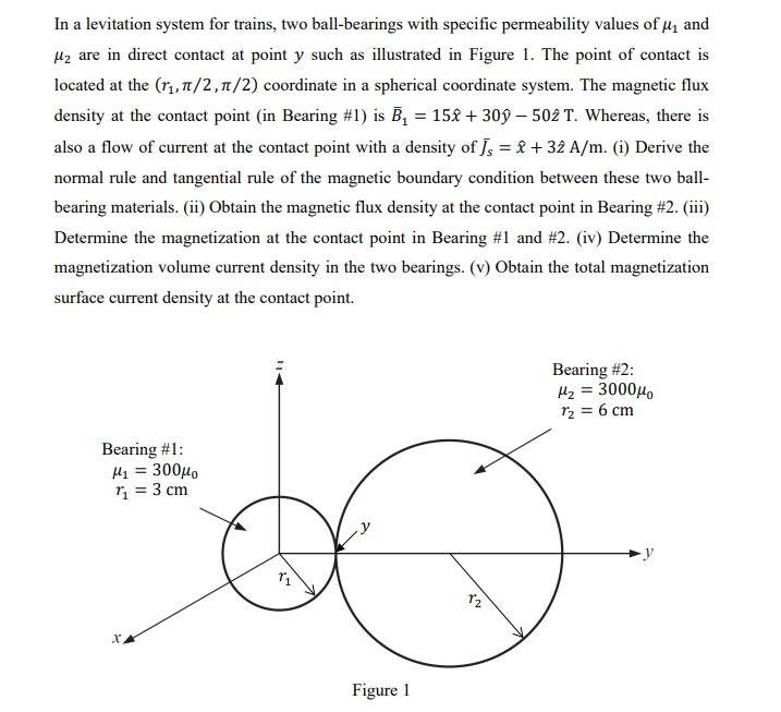 Example 1: Plane Truss ProblemA truss structure | Chegg.com