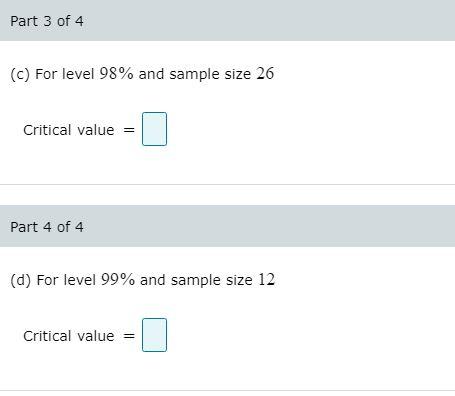 Solved Find the critical value ta/2 needed to construct a | Chegg.com