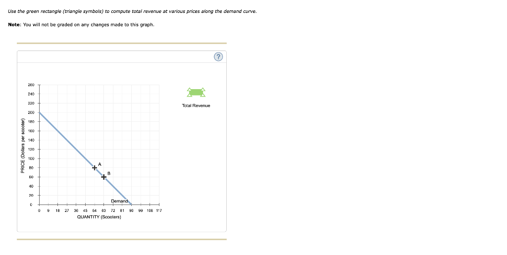 Solved Use the green rectangle (triangle symbols) to compute | Chegg.com