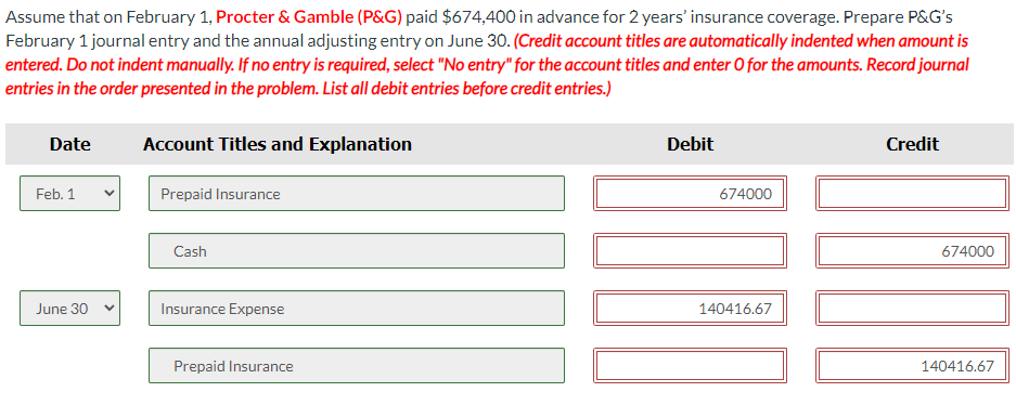 Solved Assume That On February 1, Procter \& Gamble (P\&G) | Chegg.com