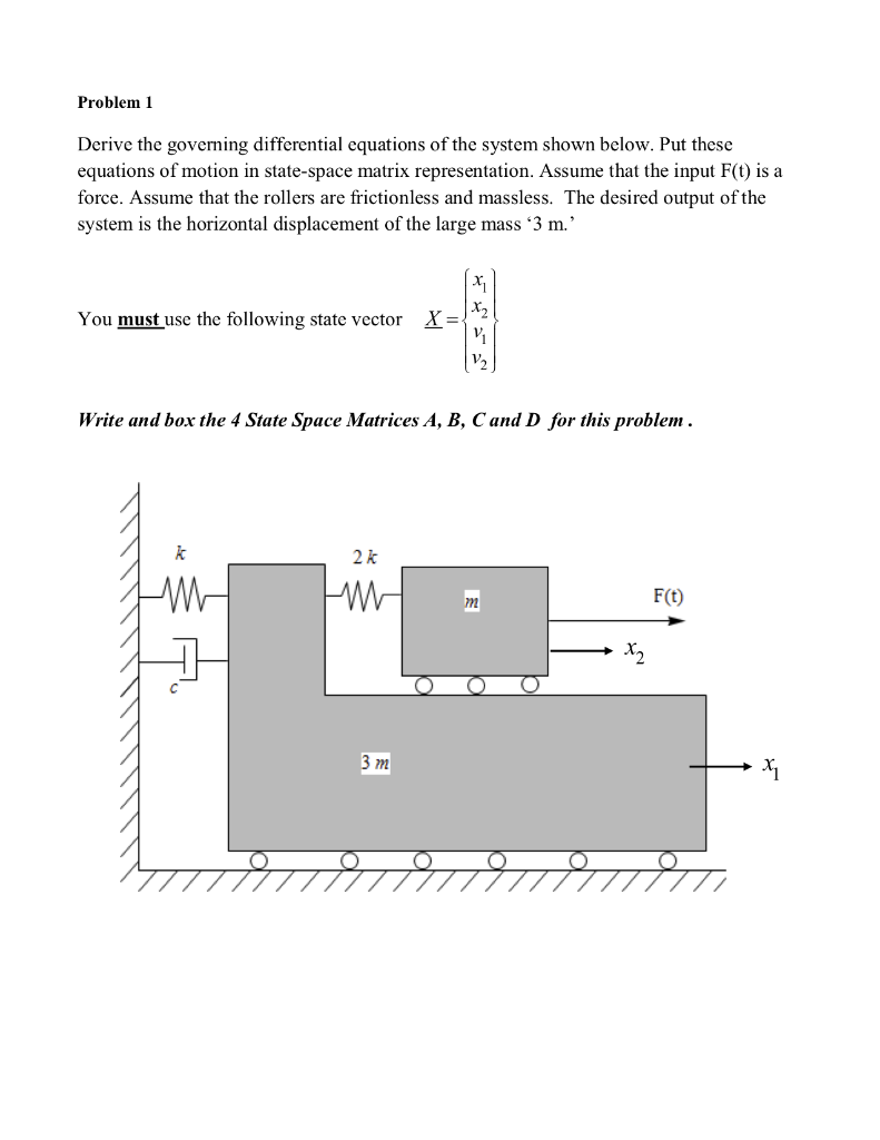 Solved Derive The Governing Differential Equations Of The | Chegg.com