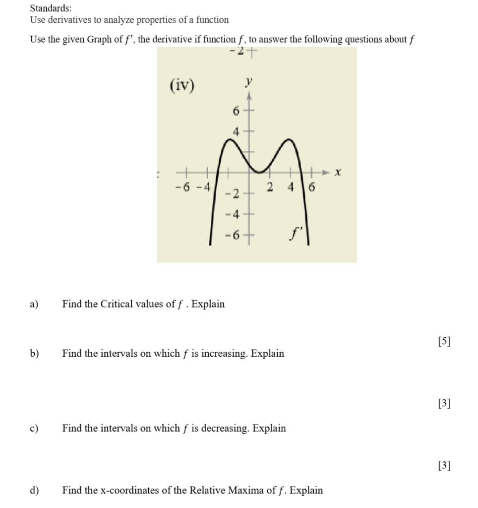 Solved Standards: Use Derivatives To Analyze Properties Of A 