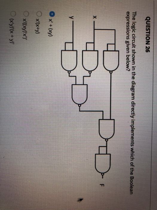 Solved QUESTION 26 The logic circuit shown in the diagram | Chegg.com