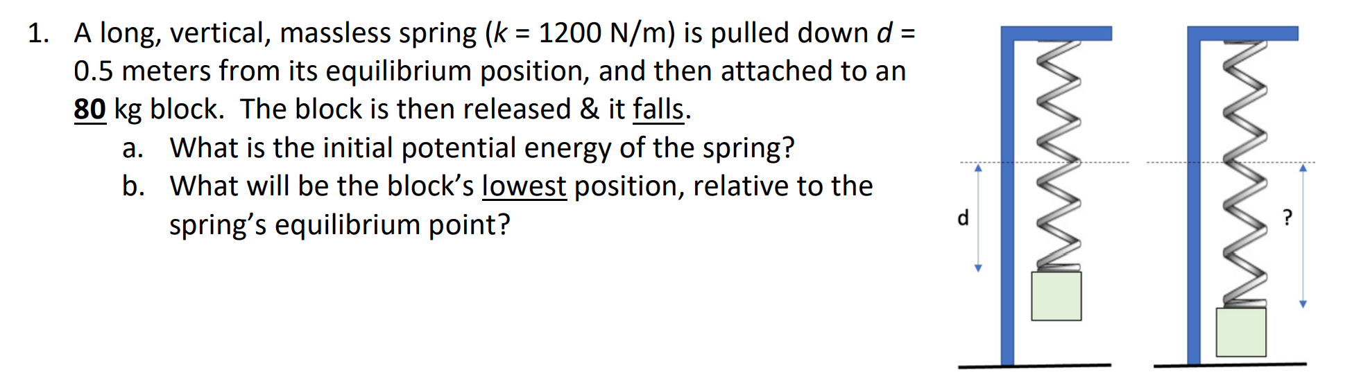 1. A Long, Vertical, Massless Spring (k=1200 N/m) Is | Chegg.com