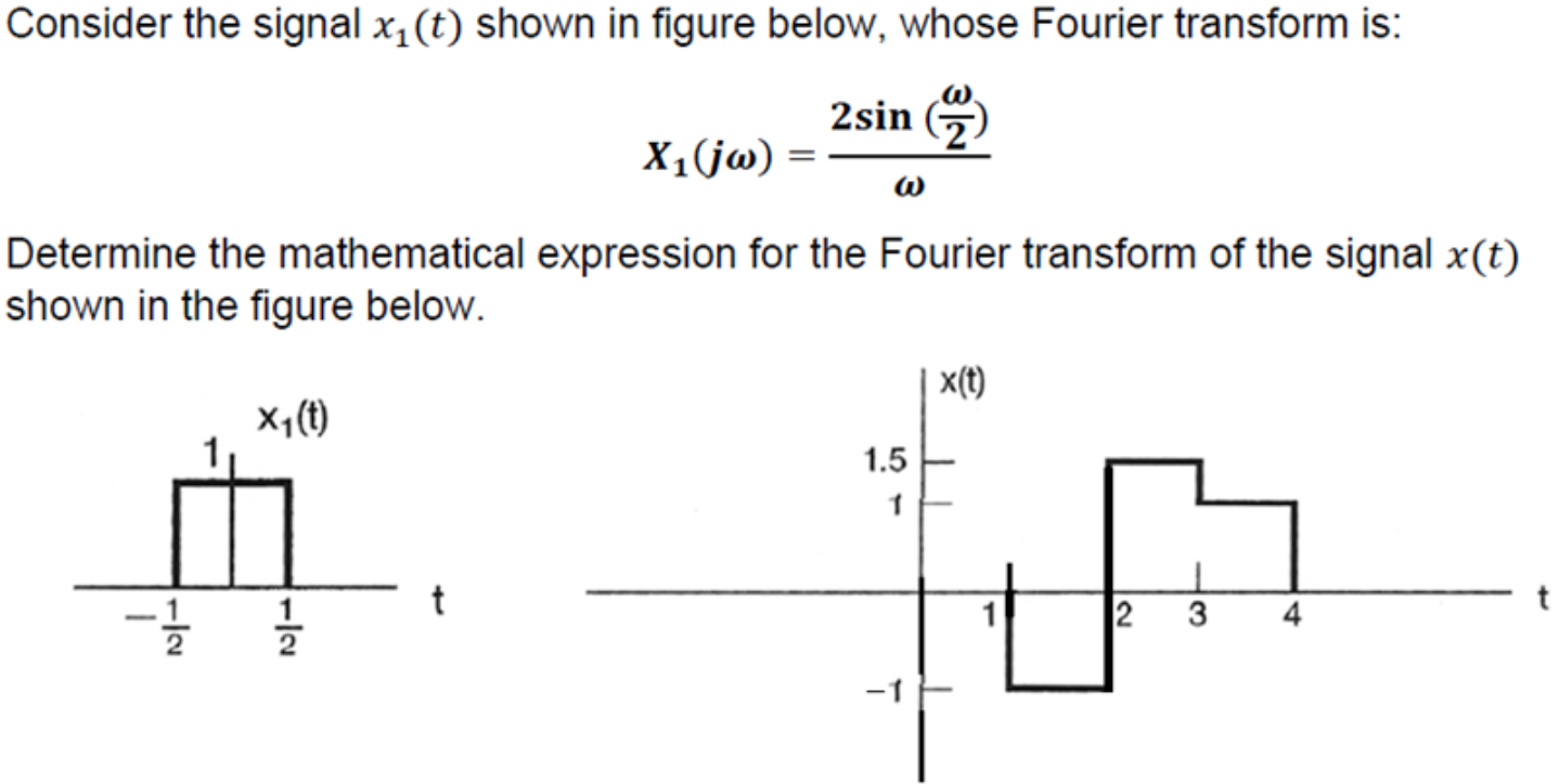 Solved Consider the signal xi(t) shown in figure below, | Chegg.com