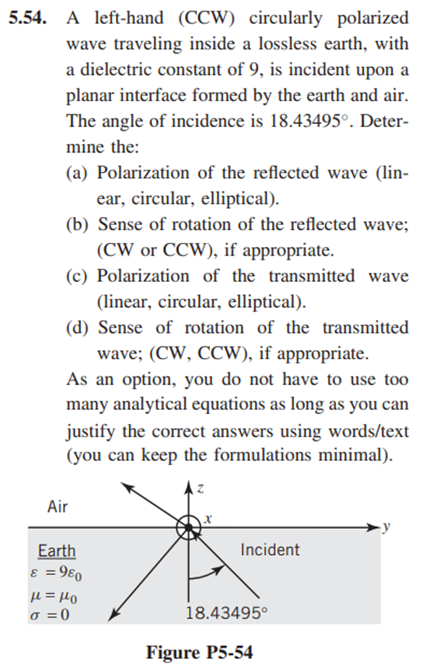 Solved 54. A left-hand (CCW) circularly polarized wave | Chegg.com