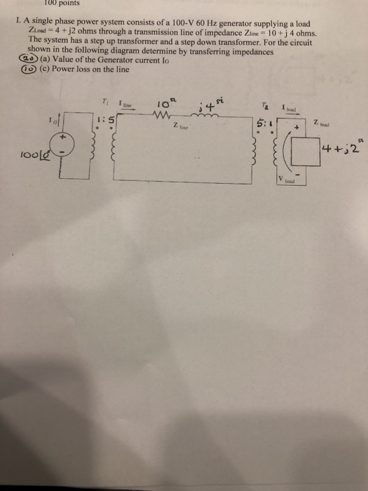 Solved 100 Points I. A Single Phase Power System Consists Of | Chegg.com