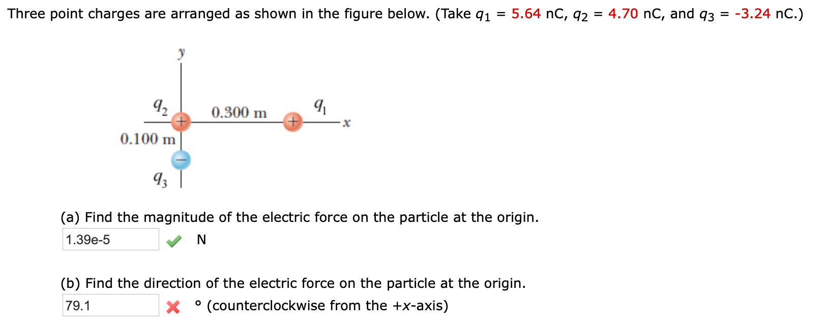 Solved Three point charges are arranged as shown in the | Chegg.com
