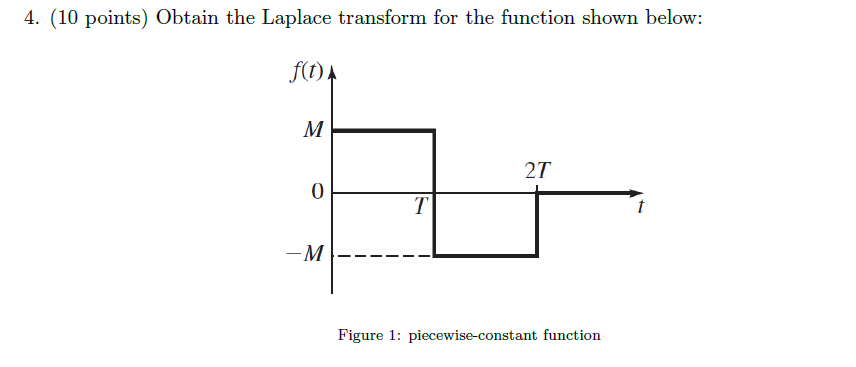 laplace transform calculator piecewise laplace transform calculator piecewise
