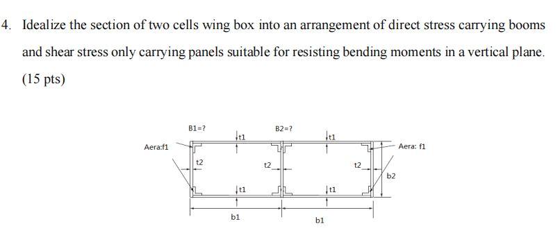 Solved 4. Idealize the section of two cells wing box into an | Chegg.com